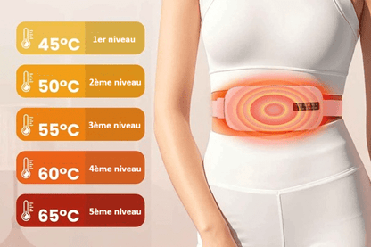 Coussin chauffant | LadyCare - Mon Secret Bien - être