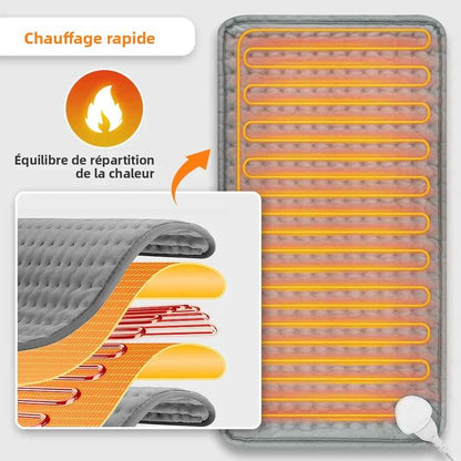 Coussin chauffant | Thermapro - Mon Secret Bien - être