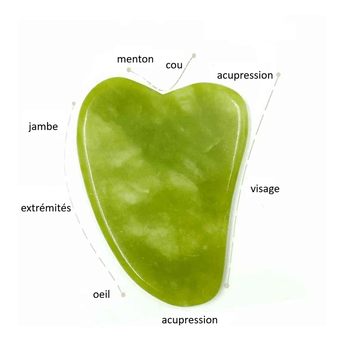 Gua sha visage en jade | NaturelAction - Mon Secret Bien - être