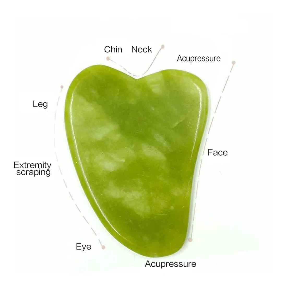 Gua sha visage en jade | NaturelAction - Mon Secret Bien - être