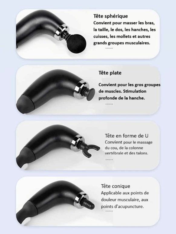 Pistolet de massage | RelaxActiv - Mon Secret Bien - être