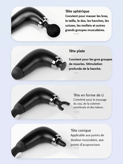 Pistolet de massage | RelaxActiv - Mon Secret Bien - être